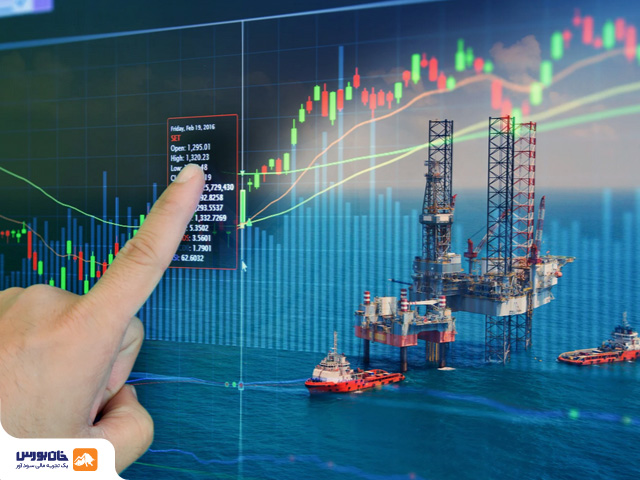 روش نمایش نماد نفت در بروکر های مهم