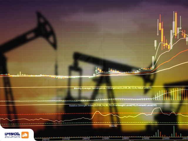 مفهوم و اهمیت نماد نفت در فارکس